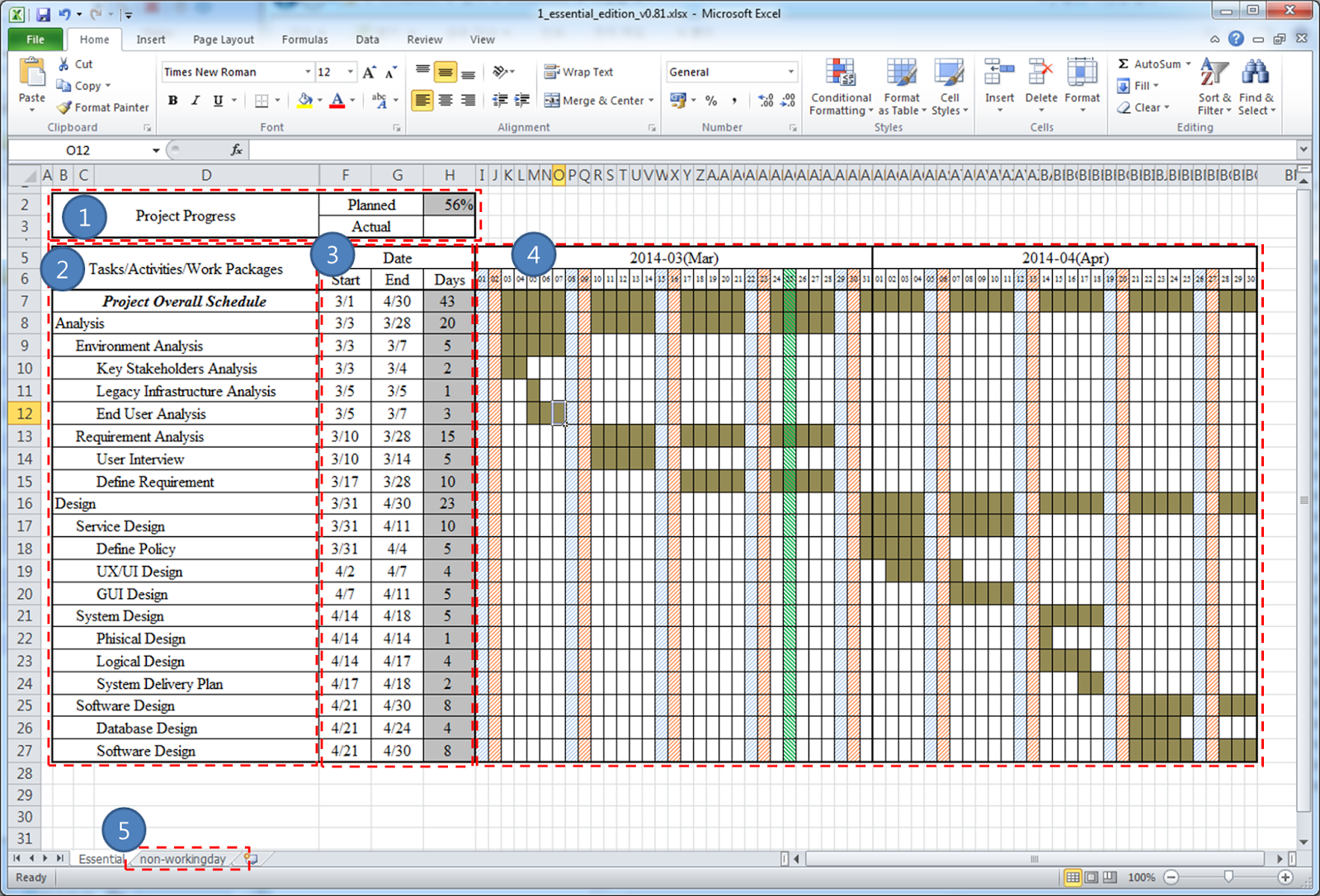 Gantt Chart In Pages