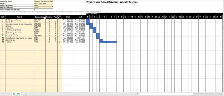 Excel Gantt Chart Predecessor Based Schedule Etsy