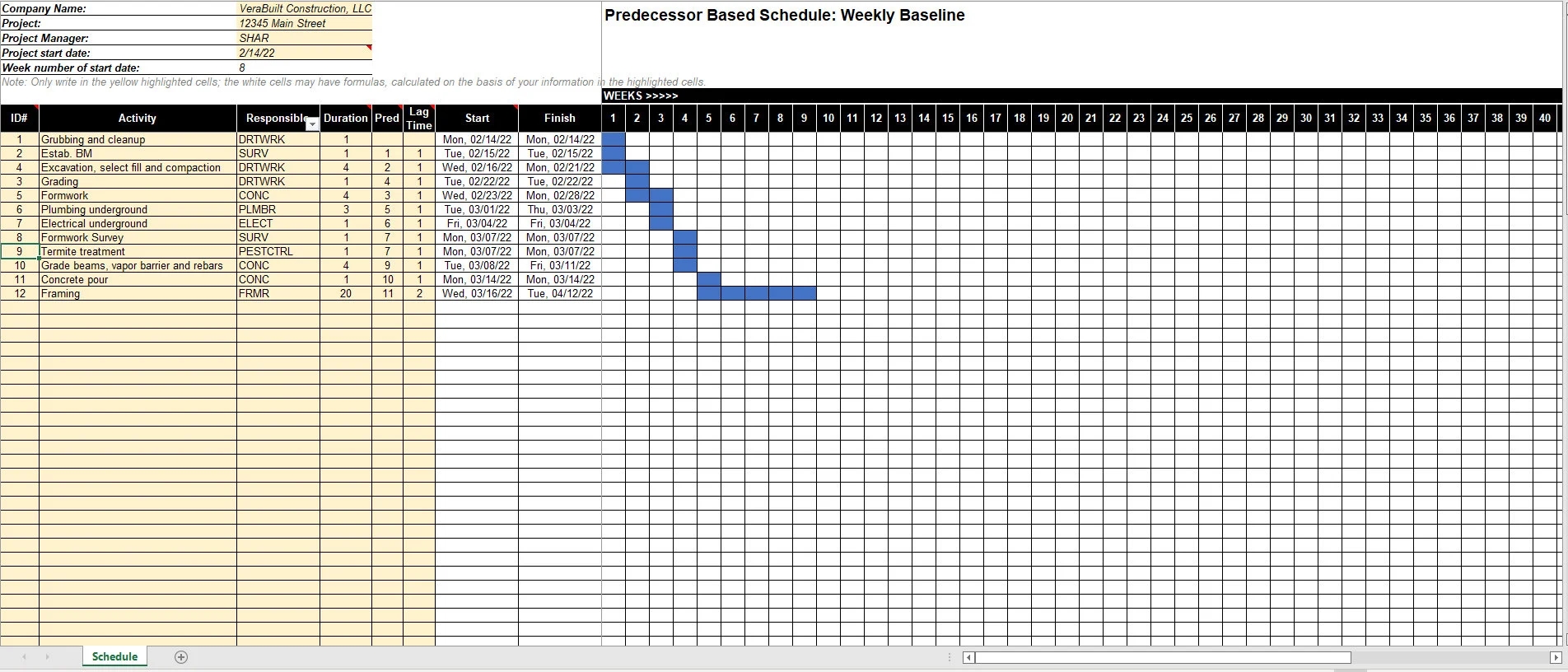 Excel Gantt Chart Predecessor Based Schedule Etsy