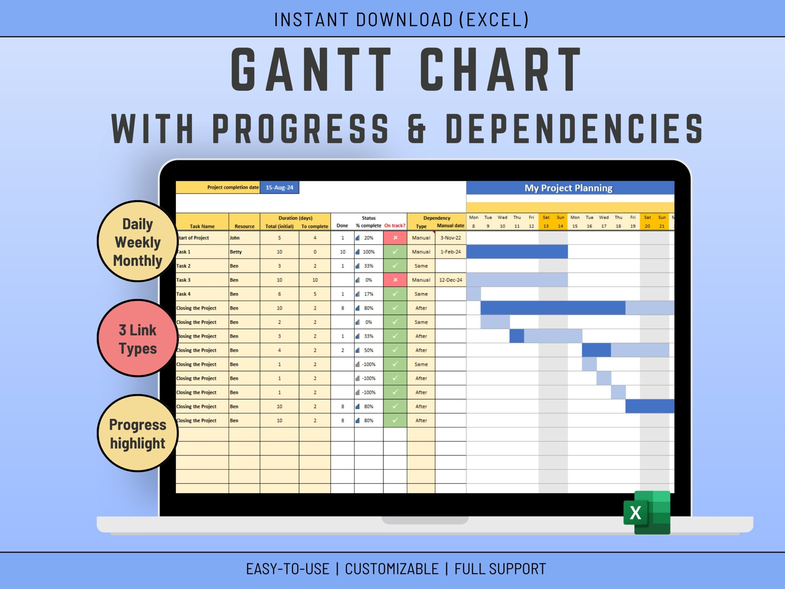 EXCEL Gantt Chart Scheduling Tool Project Management Task Tracking Timeline And Deadline Task Dependency MS Project Dashboard Etsy