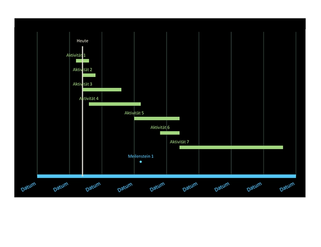 Gantt Chart Vorlage