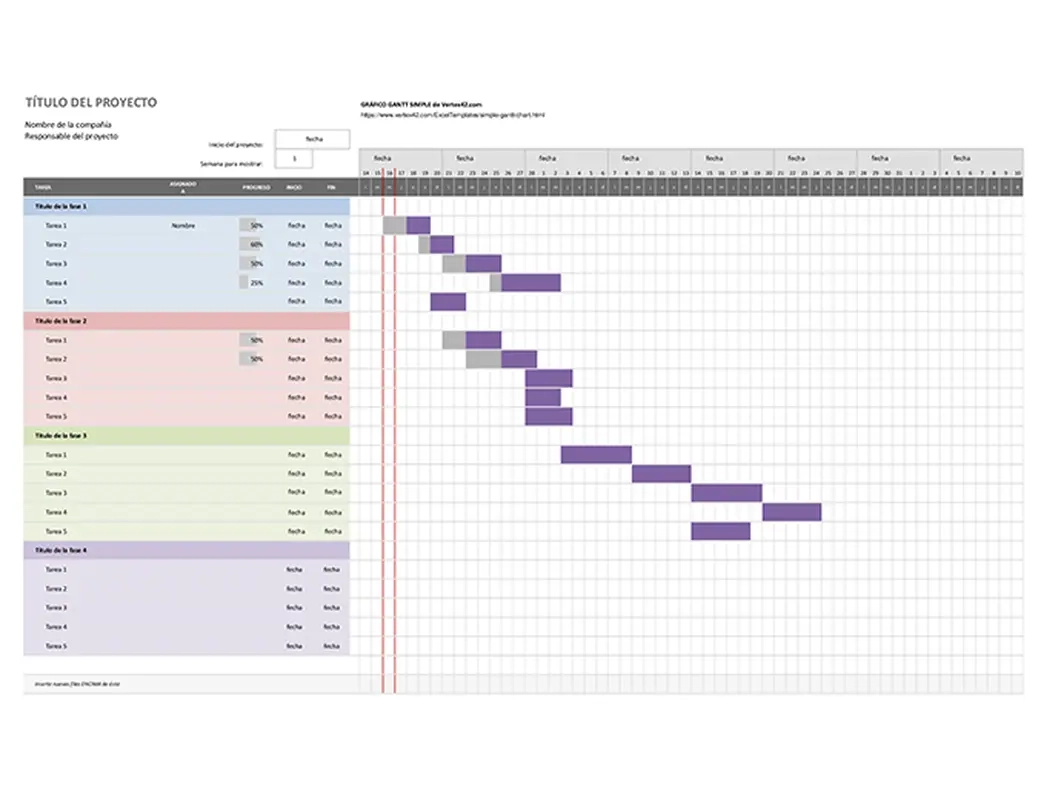 Excel Gantt Chart Templates Microsoft Create