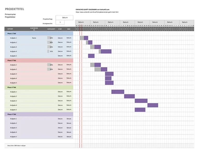 Excel Gantt Chart Templates Microsoft Create