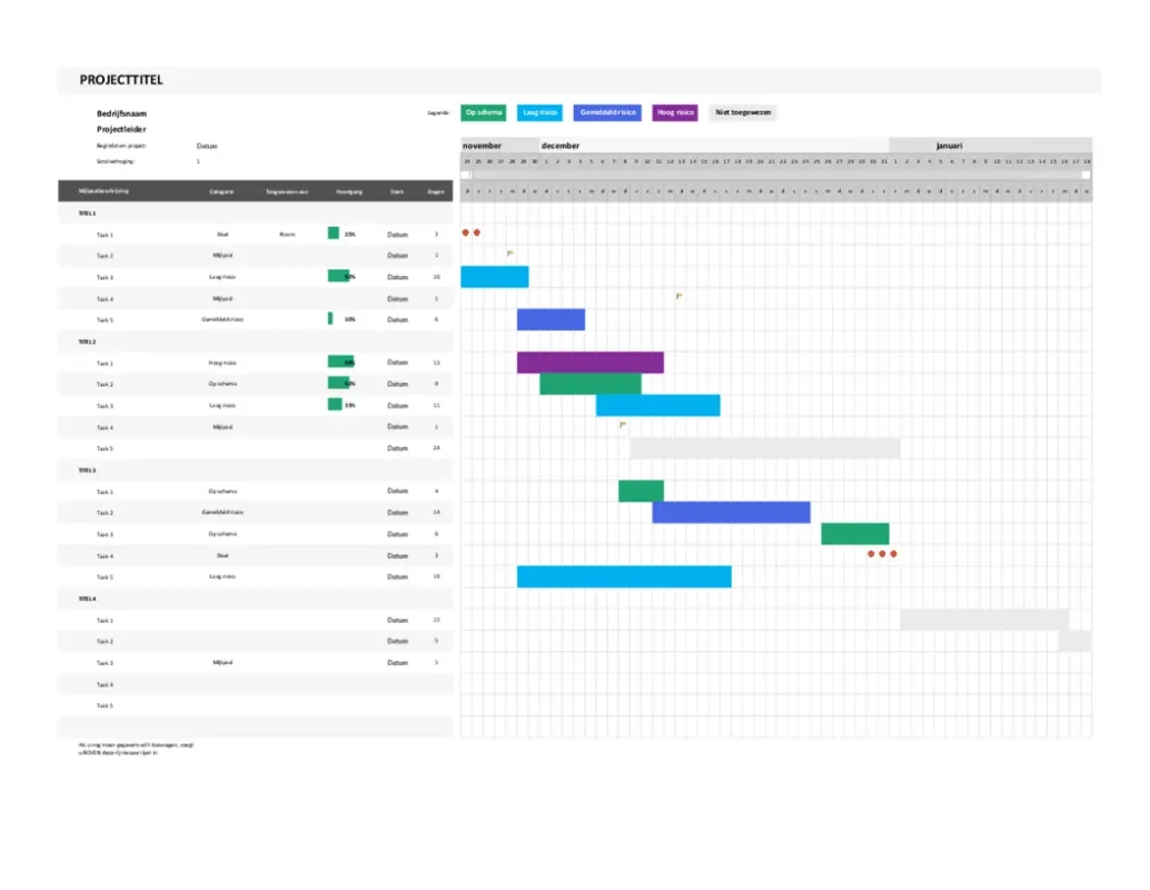 Excel Gantt Chart Templates Microsoft Creatie