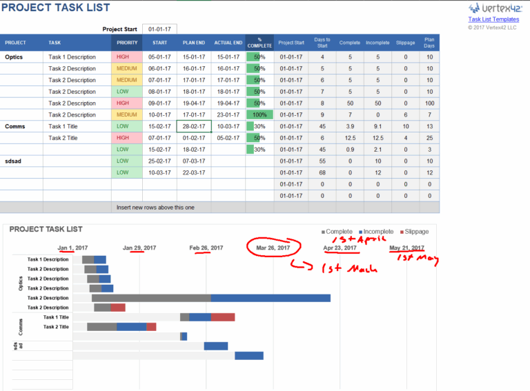 Excel Gantt Chart Time Line Fixed Start 1st Each Month In Major 