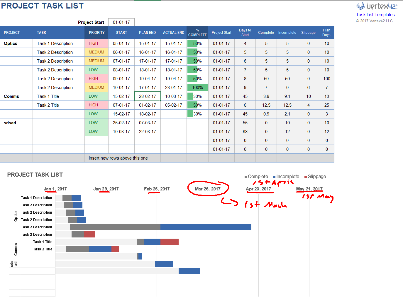 Excel Gantt Chart Time Line Fixed Start 1st Each Month In Major 