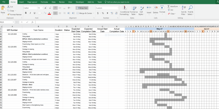 Excel How Do I Make A Gantt Chart With Multiple Date Entry Fields That Change The Colour Of The Chart With Conditional Formatting Stack Overflow