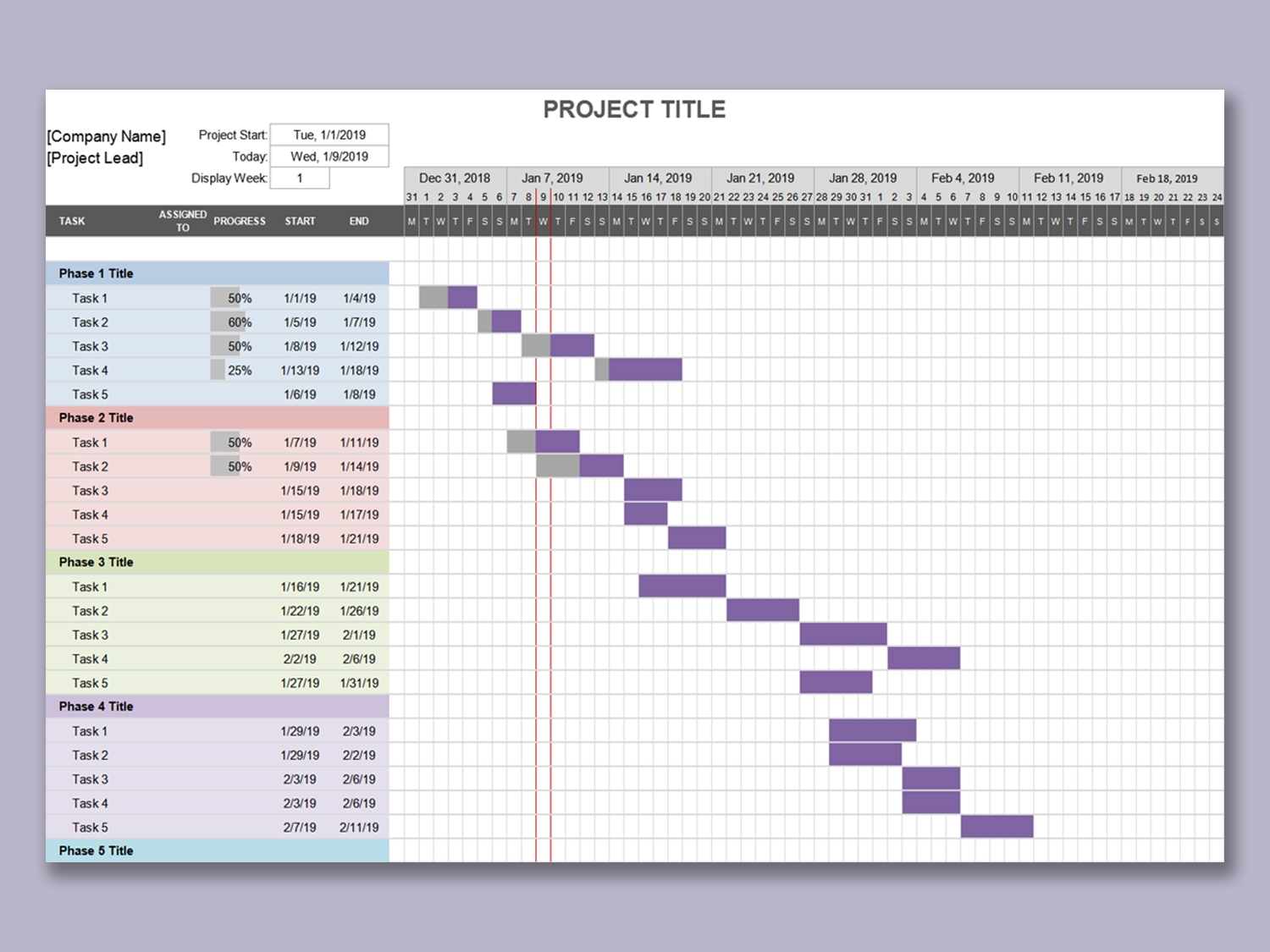 Gantt Chart Template For Project