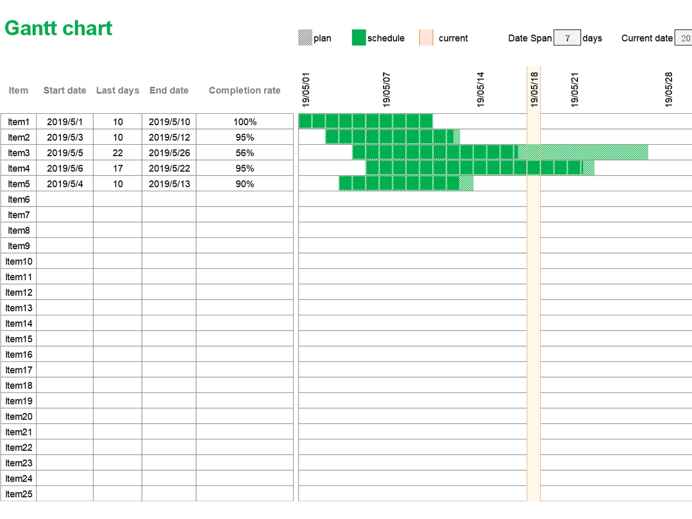 EXCEL Of Gantt Chart xlsx WPS Free Templates