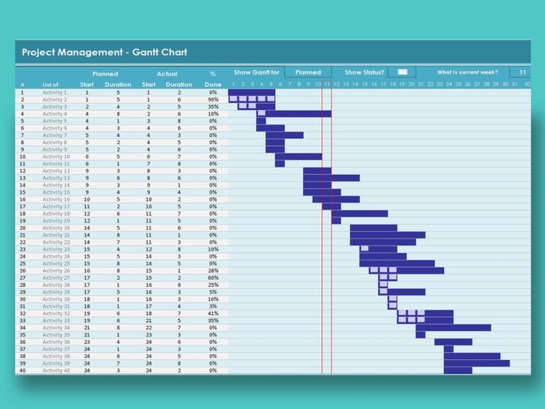 EXCEL Of Project Management Gantt Chart xls WPS Free Templates