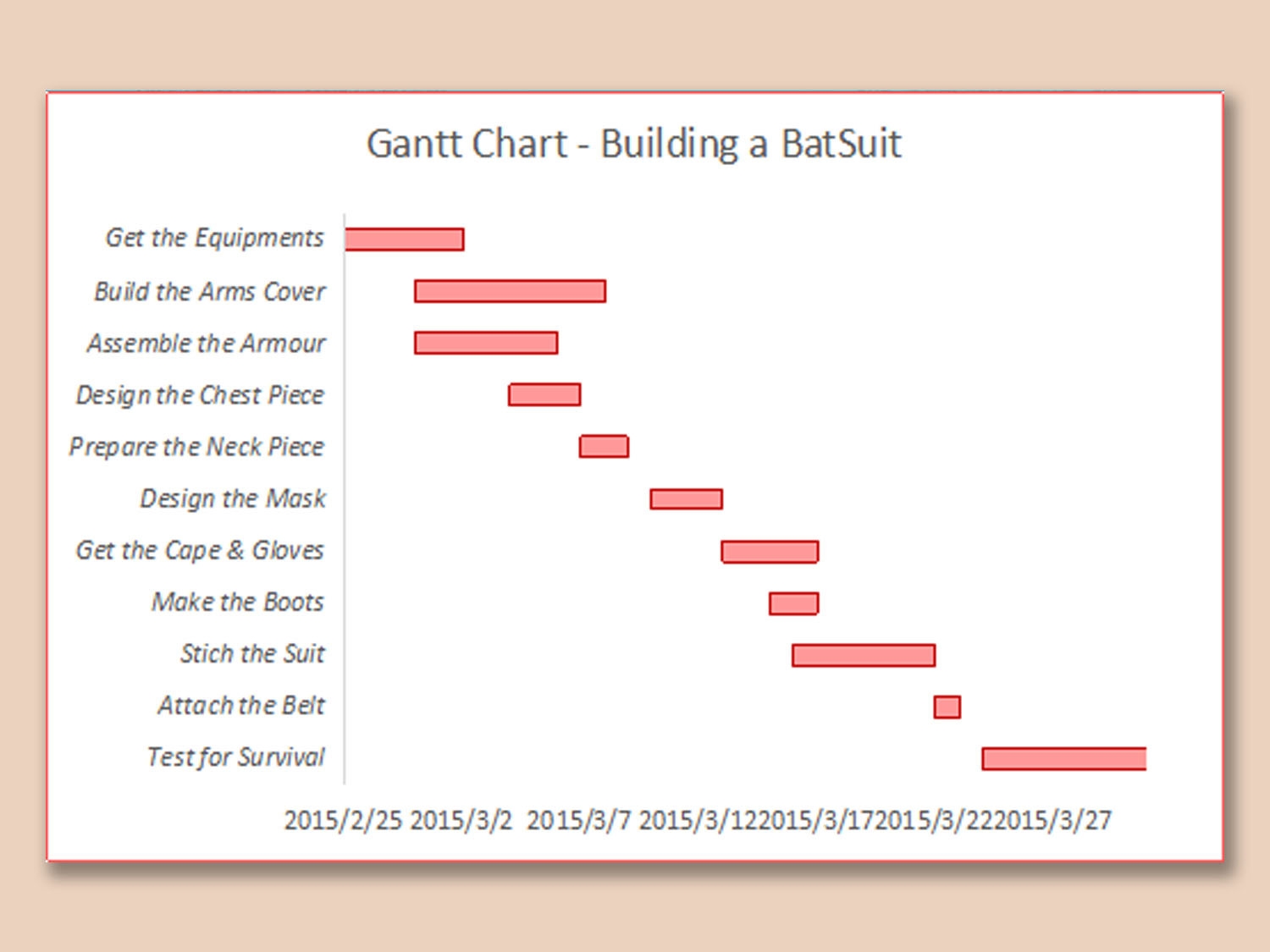 EXCEL Of Red Simple Gantt Chart xlsx WPS Free Templates