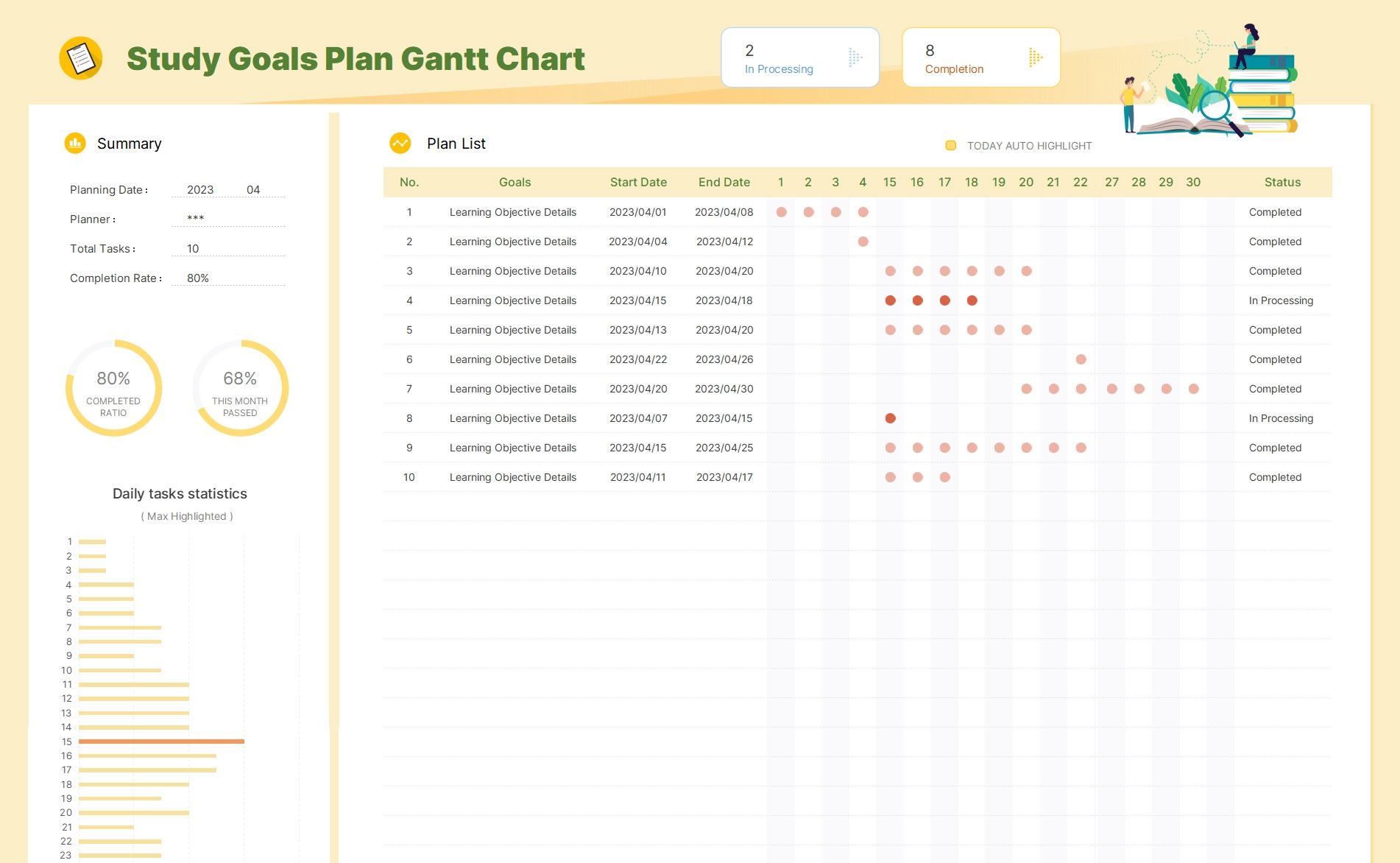 EXCEL Of Study Goals Plan Gantt Chart xlsx WPS Free Templates