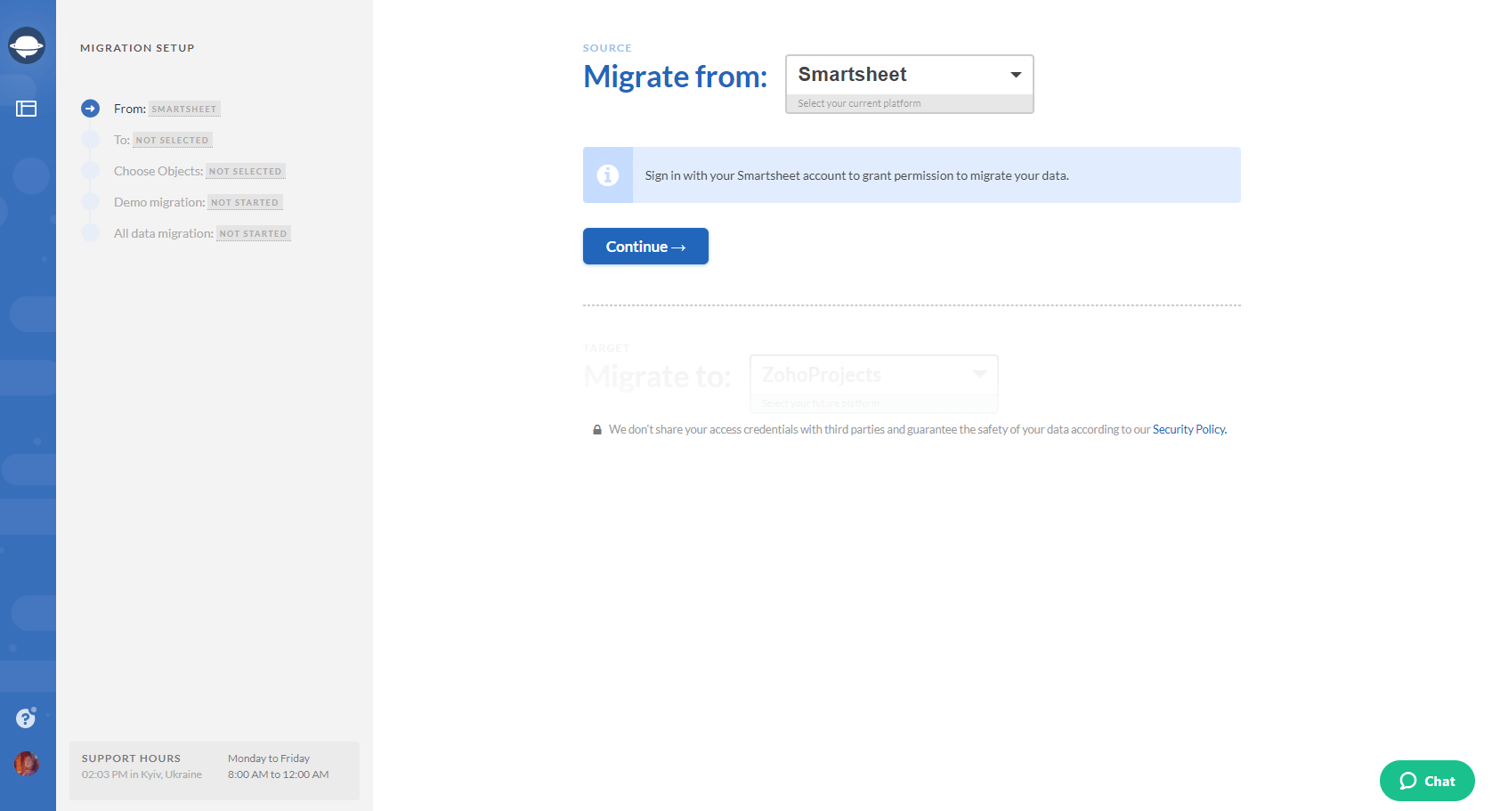 Smartsheet Export Gantt Chart