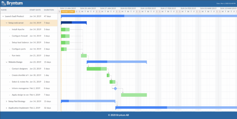 Exporting Bryntum Gantt To PDF Bryntum