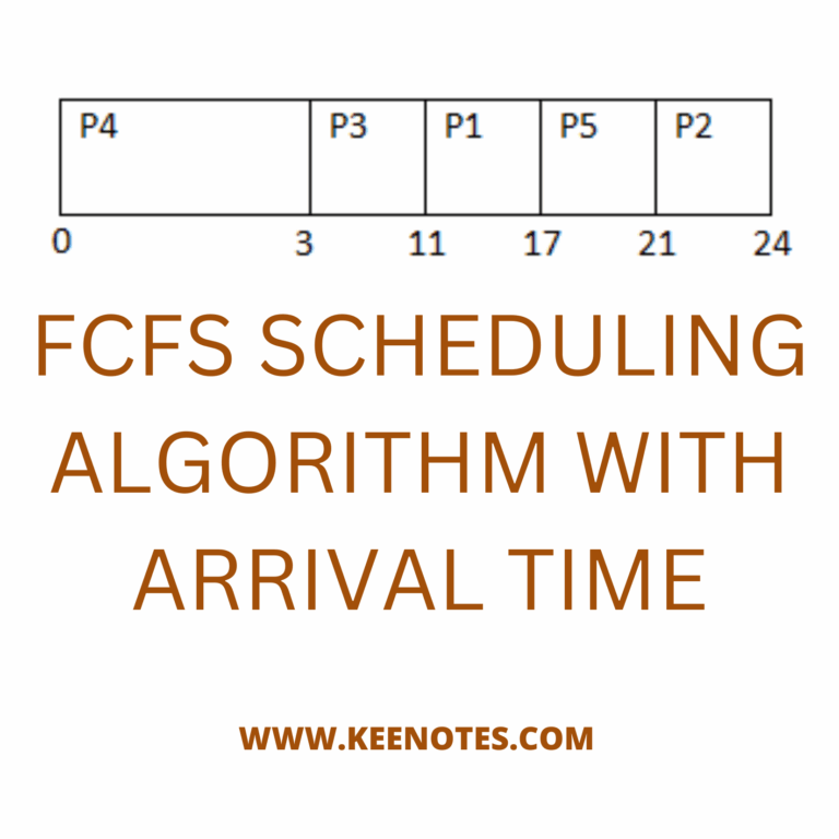FCFS Scheduling With Arrival Time KEY NOTES
