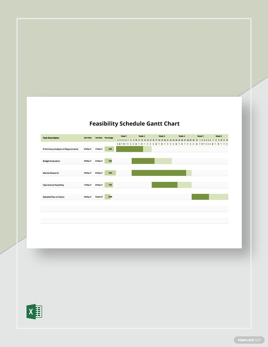 Feasibility Schedule Gantt Chart Template In Excel Word Google Feasibility Schedule Gantt Chart Template In Excel Word Google