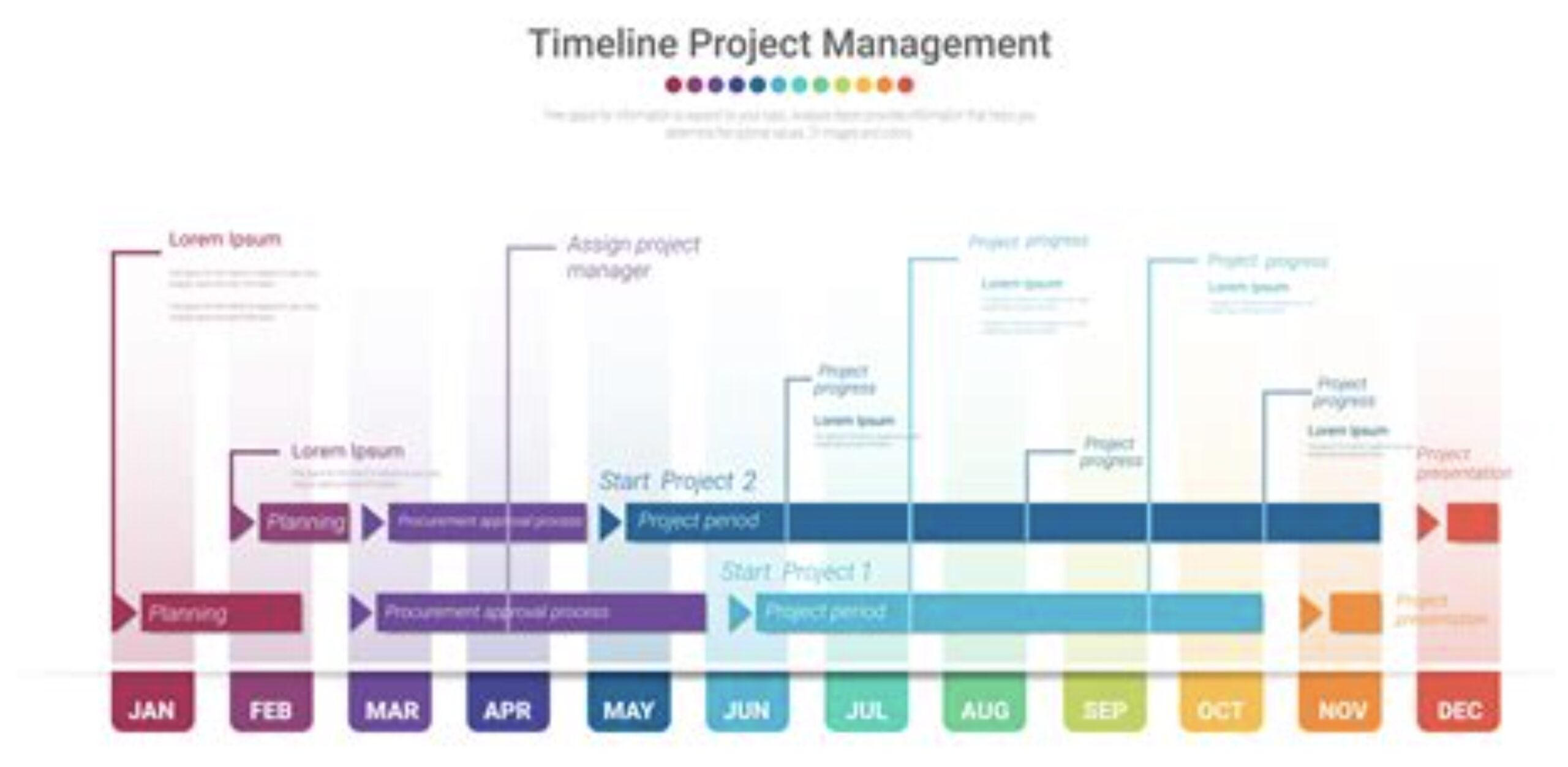 Feature Apache ECharts Timeline Issue 18188 Apache echarts