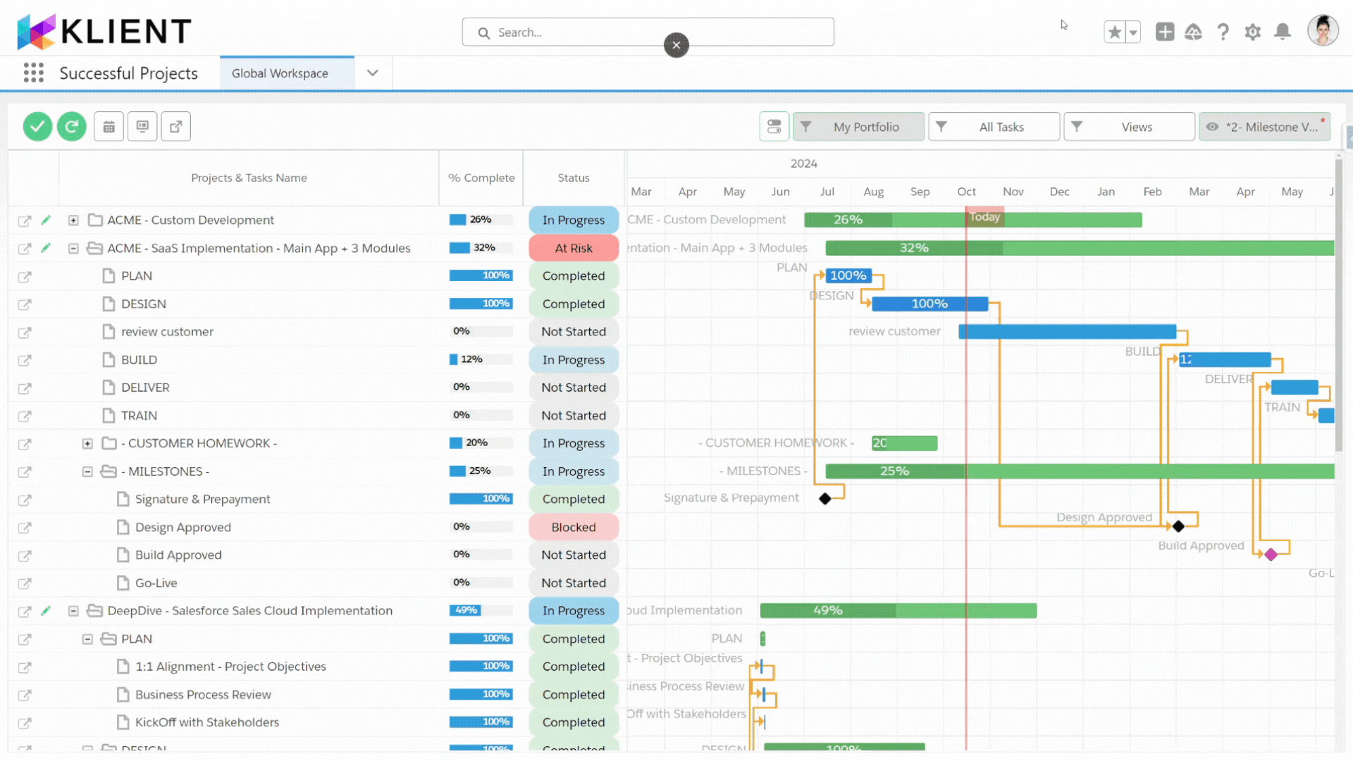 Feature Spotlight Workspace Milestone View Your Projects In Salesforce With Klient PSA Feature Spotlight Workspace Milestone View Your Projects In Salesforce With Klient PSA