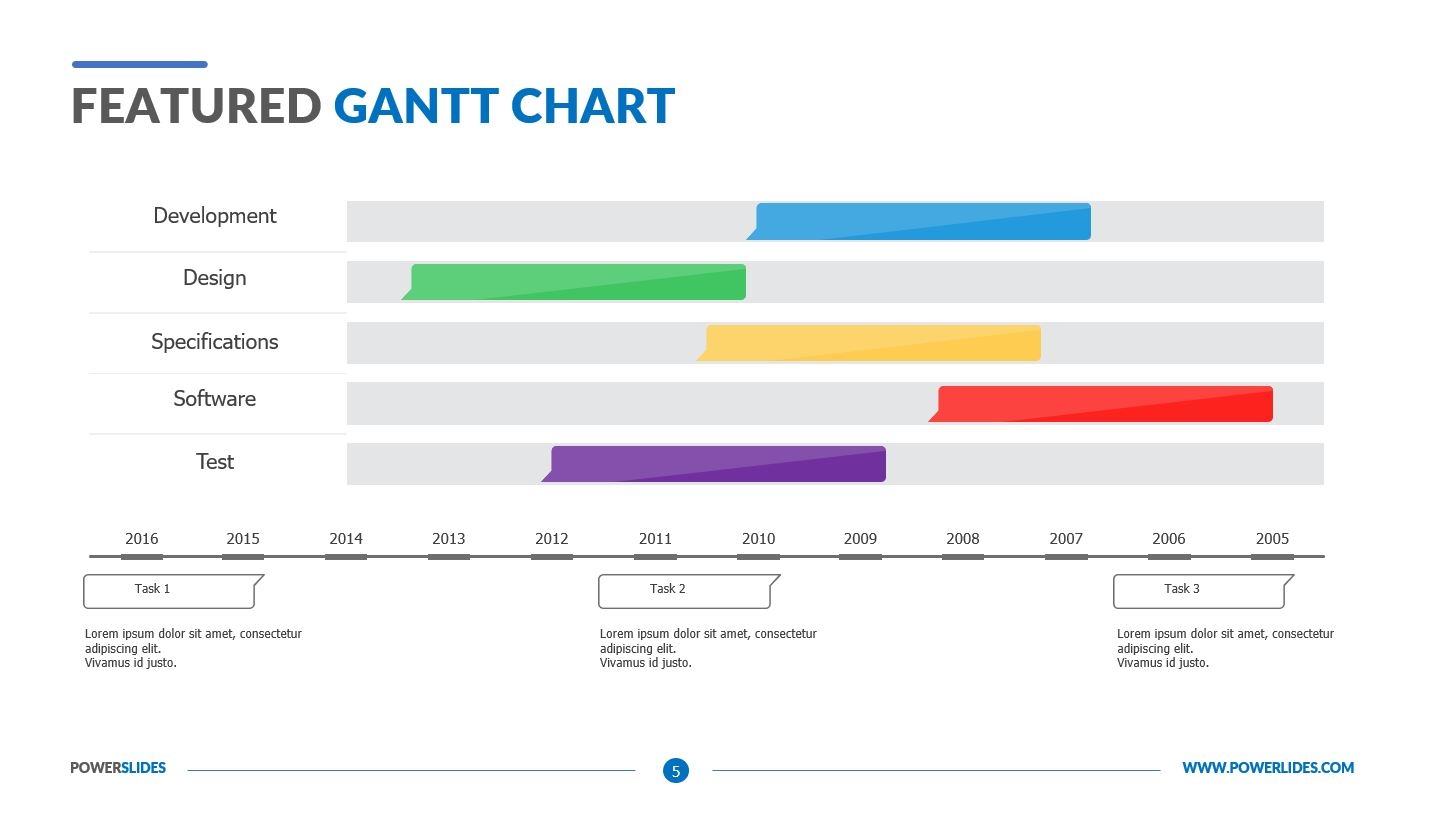 Featured Gantt Chart Powerslides