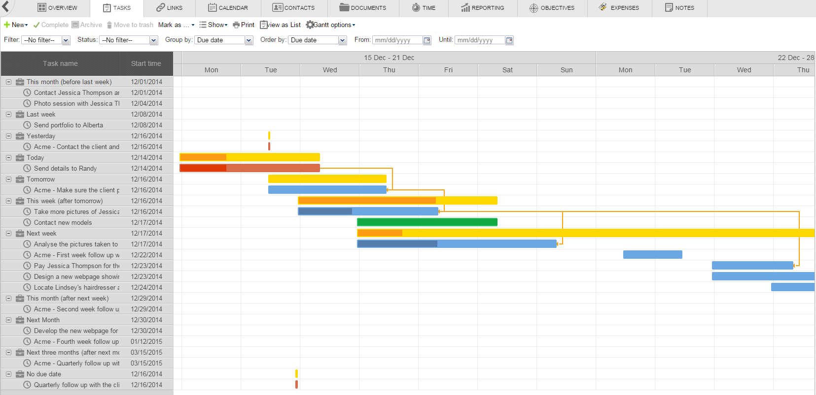 Feng Office Gantt Chart Feng Office Gantt Chart