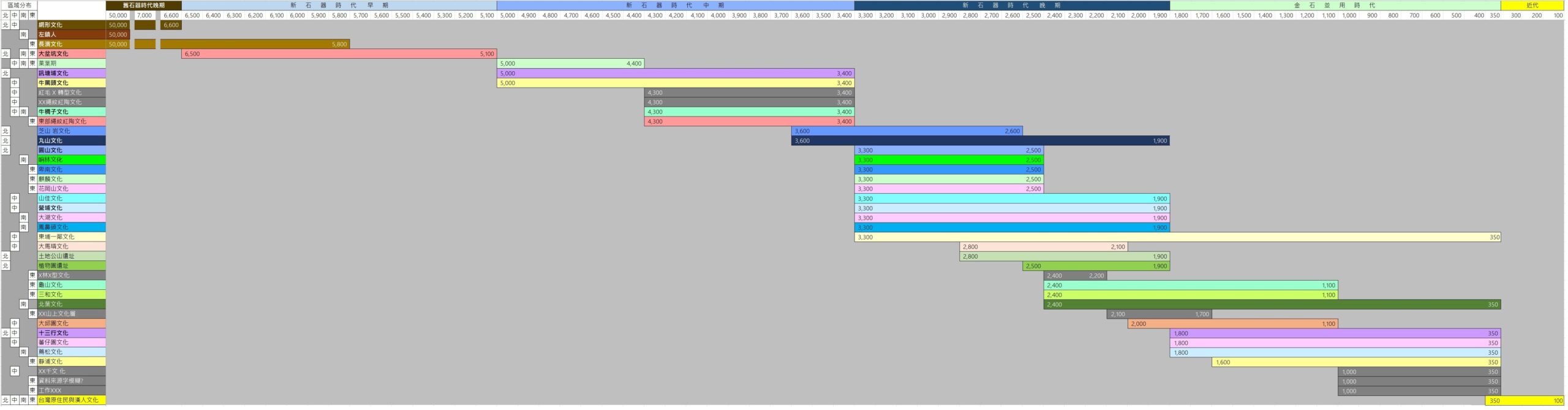 File 50 000 100 JAN 08 2023 2 jpg Wikimedia Commons