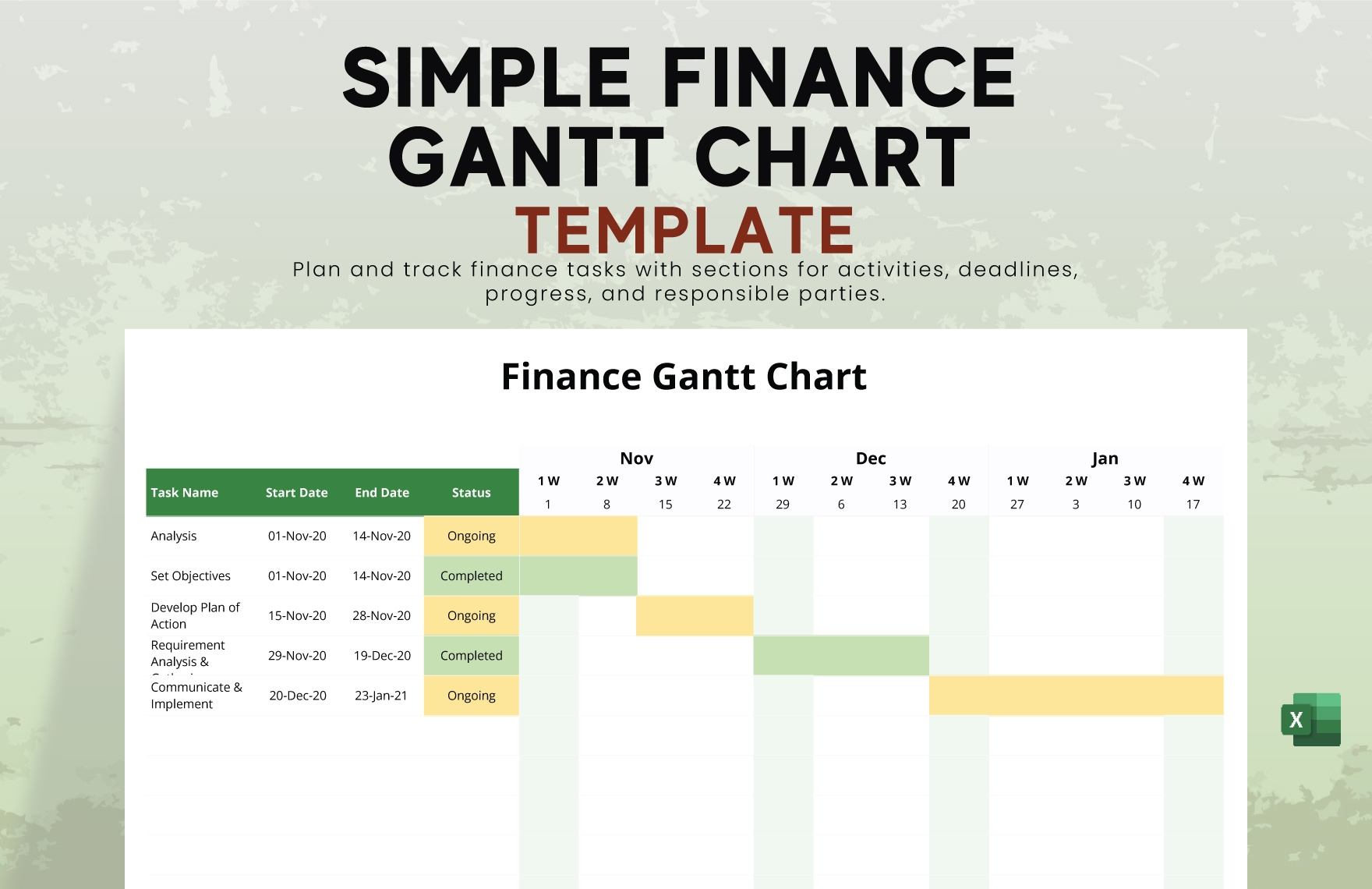 Finance Process Gantt Chart Template In Excel Download Template
