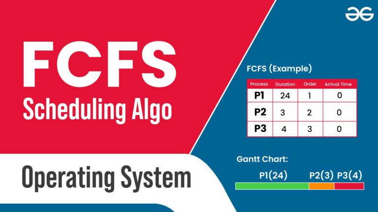 First Come First Serve FCFS CPU Scheduling Algorithm With Example