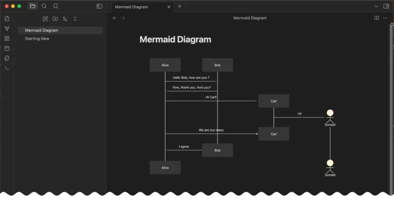 Fixing Cropped Mermaid Diagrams In Obsidian Unmesh Gundecha