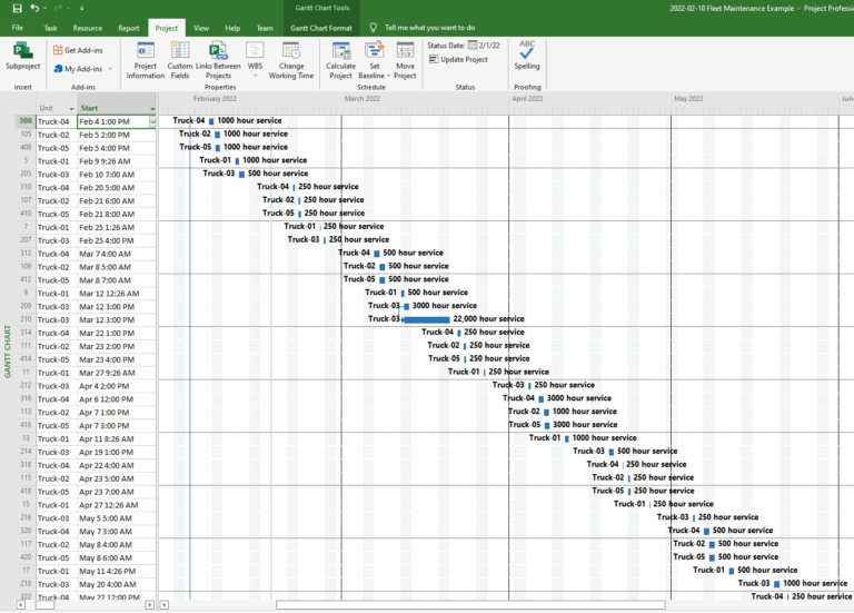 Fleet Maintenance System Using MS Project Pt78 Planning