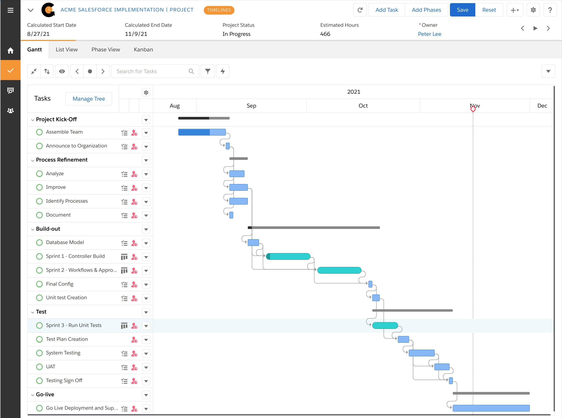 Flexible Project Management Solution For Salesforce In Depth Review Salesforce Ben Flexible Project Management Solution For Salesforce In Depth Review Salesforce Ben