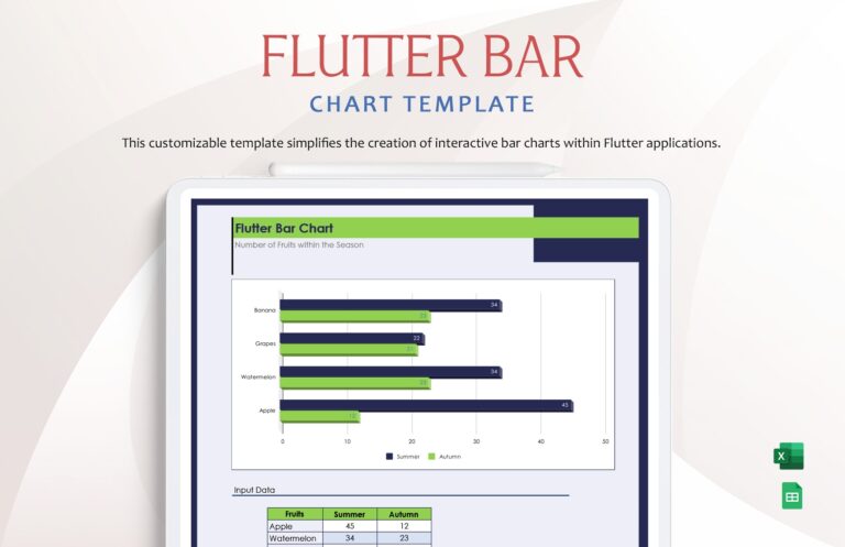 Flutter Bar Chart Template In Excel Google Sheets Download Template
