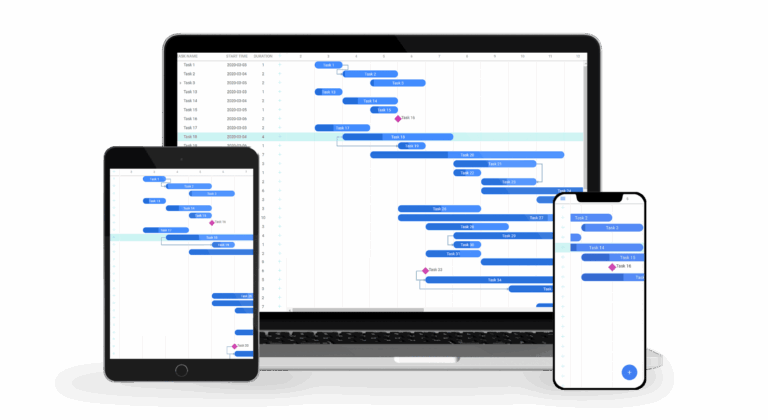 Flutter Gantt Chart Component DHTMLX Gantt