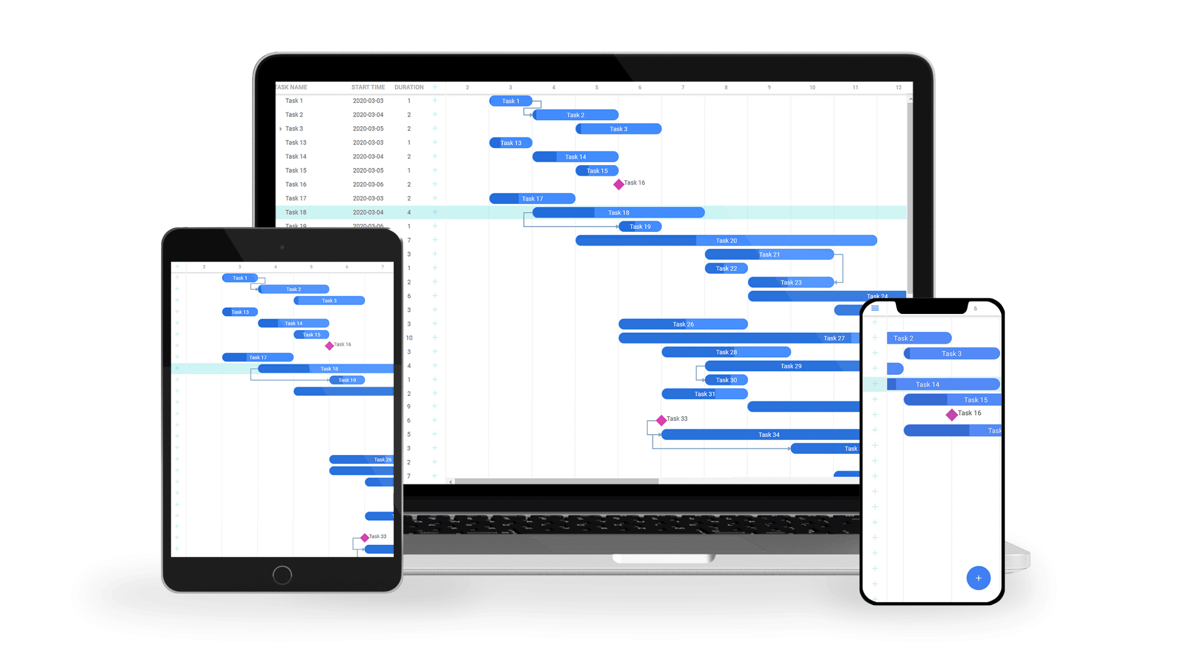Flutter Gantt Chart Component DHTMLX Gantt