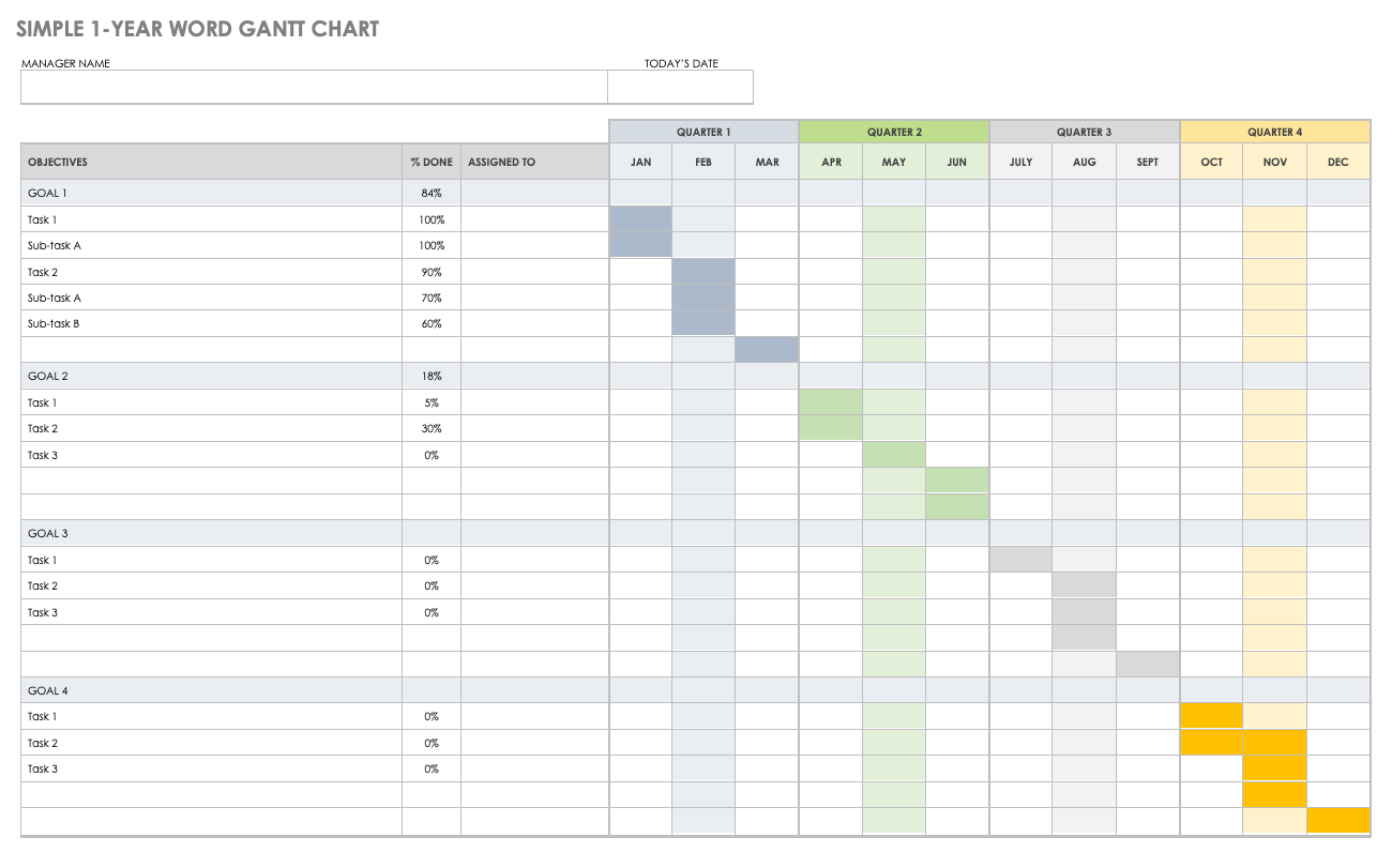 1 Year Gantt Chart Template