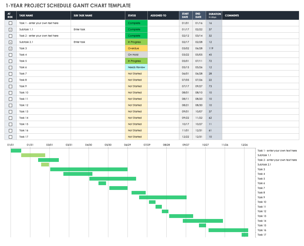 Gantt Chart Monthly Template