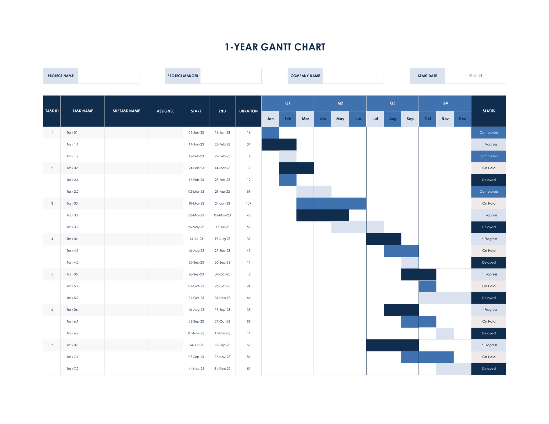 Free 1 Year Gantt Chart Template Excel U0026 GSheets 
