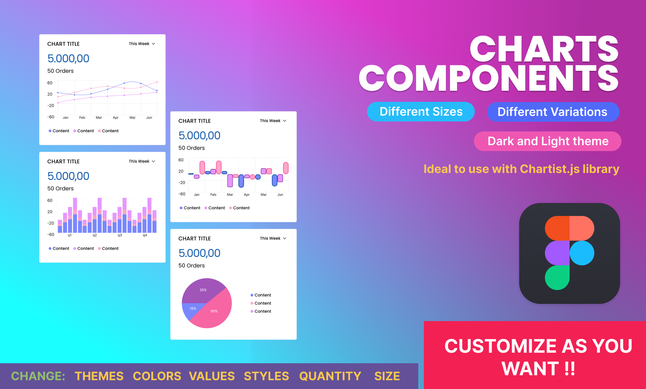 Recharts Gantt Chart