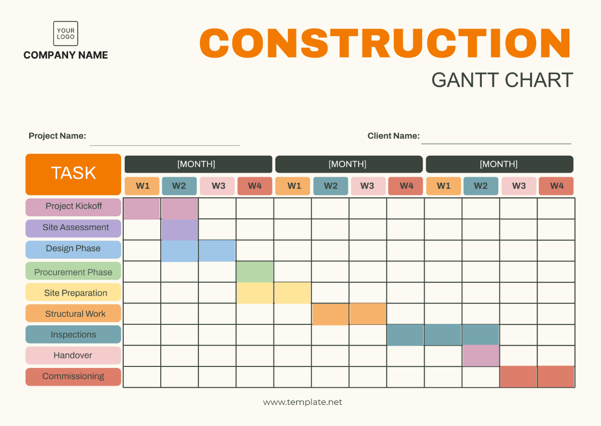 Gantt Chart Construction