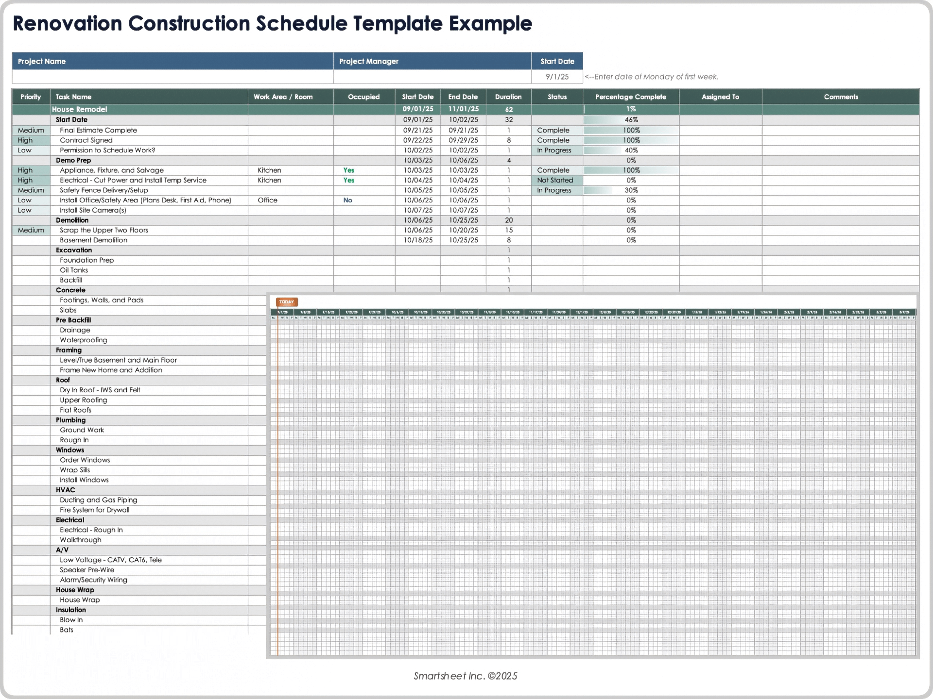 Free Construction Schedule Templates