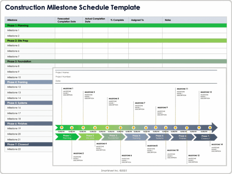 Free Construction Schedule Templates