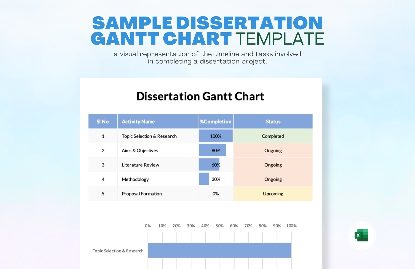 Free Dissertation Gantt Chart Templates Editable And Printable