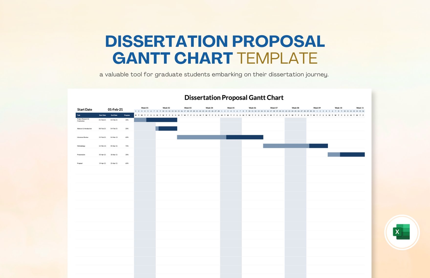 Free Dissertation Gantt Chart Templates Editable And Printable
