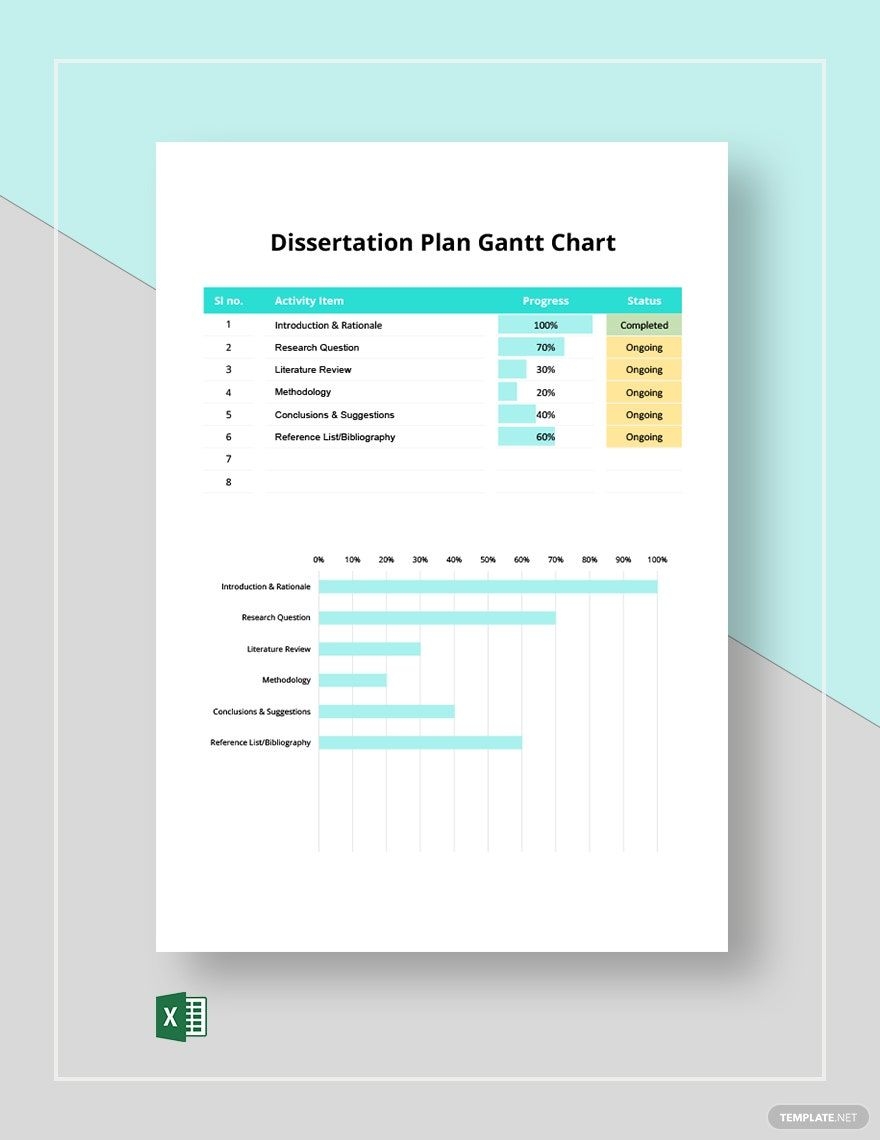 Free Dissertation Gantt Chart Templates Editable And Printable