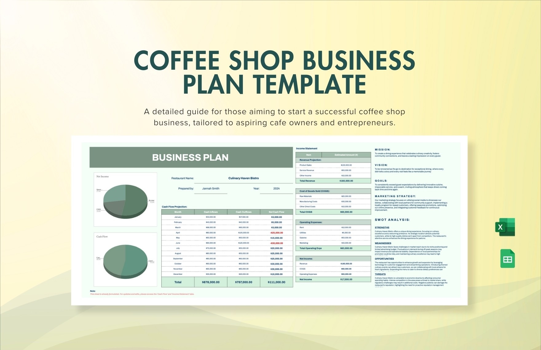 Free Editable Business Plan Templates In Excel To Download