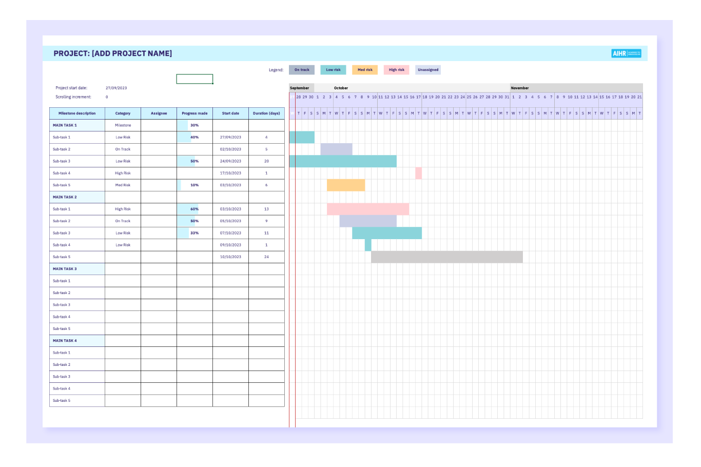 Gantt Chart For Employee Management System Gantt Chart For Employee Management System
