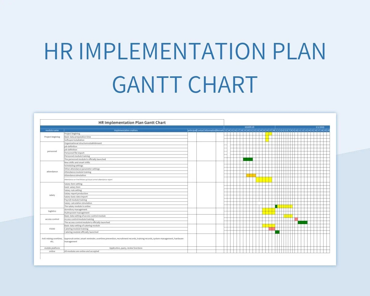 Free Erp Implementation Templates For Google Sheets And Microsoft Excel Slidesdocs