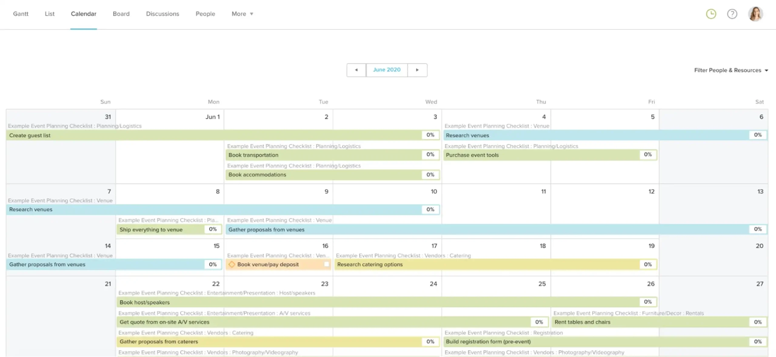 Gantt Chart Template For Event Planning