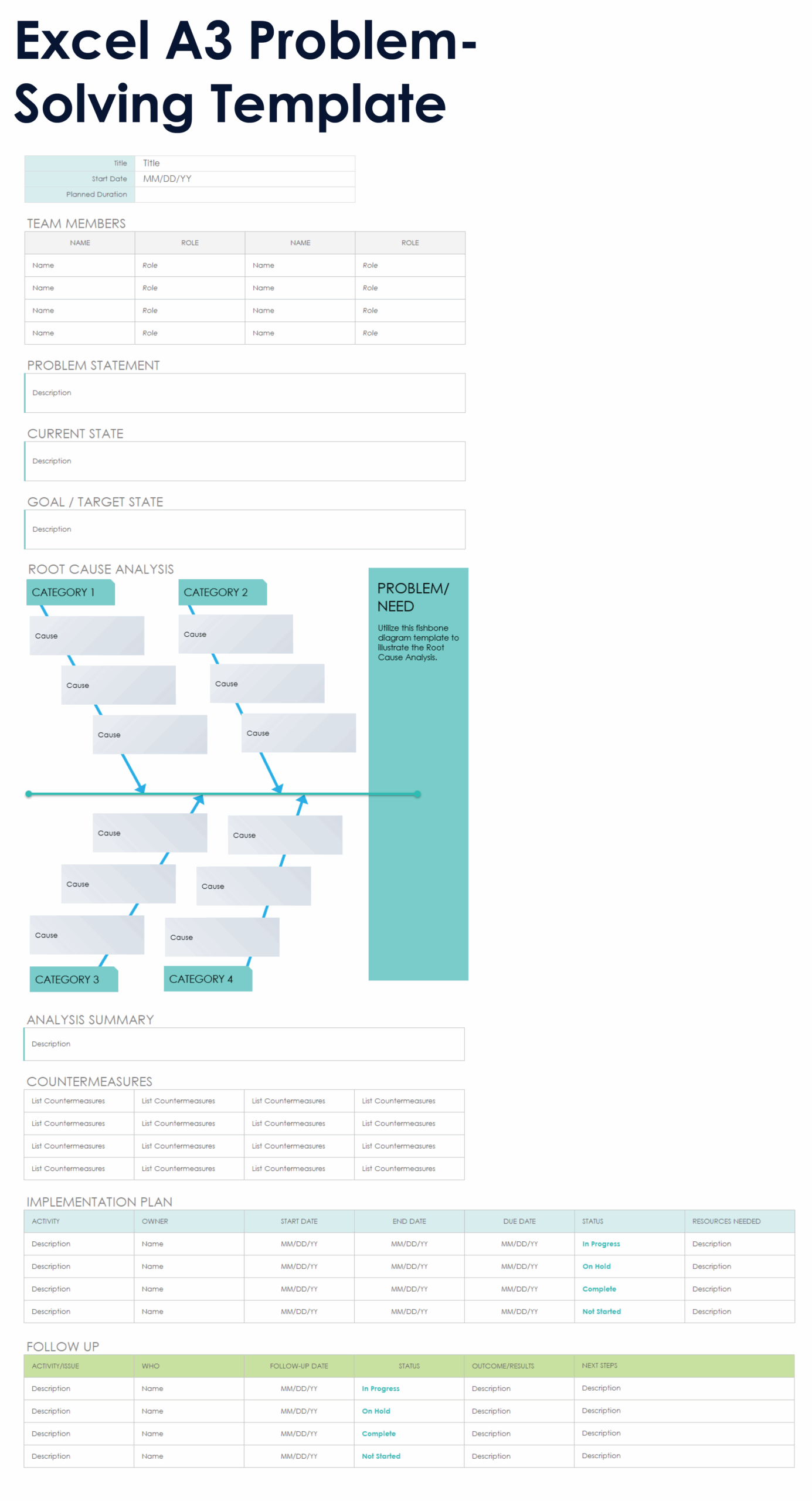Gantt Chart Problem Solving Gantt Chart Problem Solving