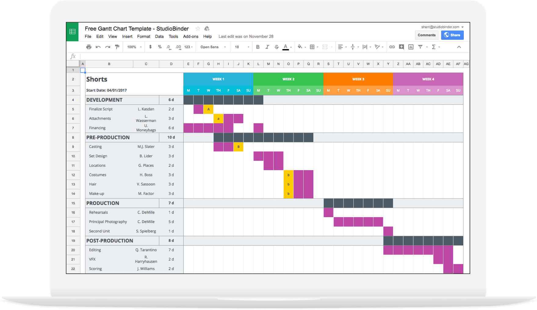 Free Excel Gantt Chart Template