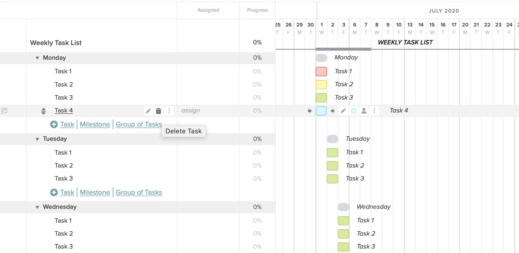 Todo List Gantt Chart